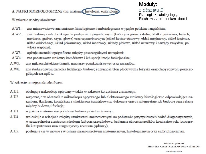 Moduły: z obszaru B Fizjologia z patofizjologią Biochemia z elementami chemii 