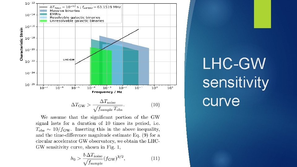 LHC-GW sensitivity curve 