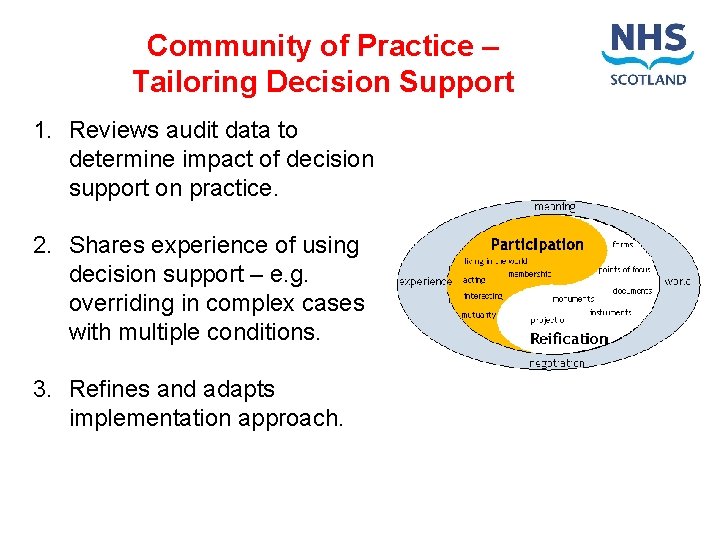 Community of Practice – Tailoring Decision Support 1. Reviews audit data to determine impact