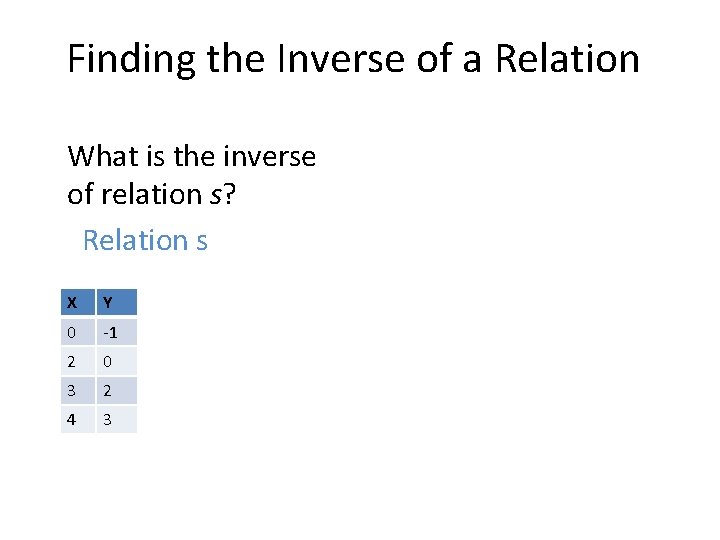 Finding the Inverse of a Relation What is the inverse of relation s? Relation