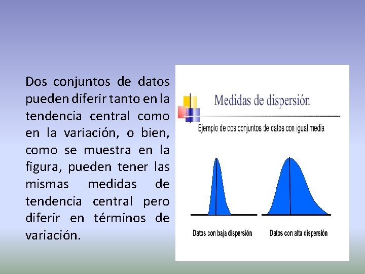 Dos conjuntos de datos pueden diferir tanto en la tendencia central como en la