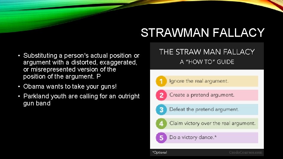 STRAWMAN FALLACY • Substituting a person's actual position or argument with a distorted, exaggerated,