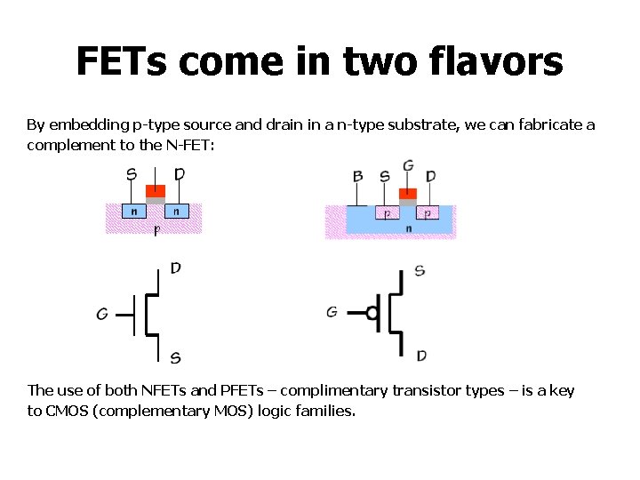 FETs come in two flavors By embedding p-type source and drain in a n-type