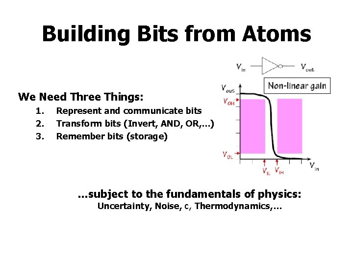 Building Bits from Atoms We Need Three Things: 1. 2. 3. Represent and communicate