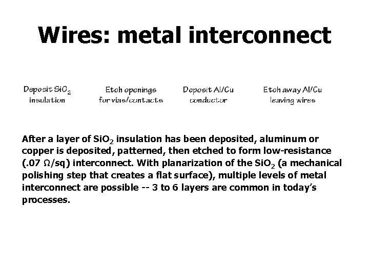 Wires: metal interconnect After a layer of Si. O 2 insulation has been deposited,