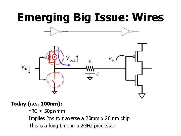 Emerging Big Issue: Wires Today (i. e. , 100 nm): τRC ≈ 50 ps/mm