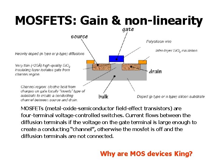 MOSFETS: Gain & non-linearity MOSFETs (metal-oxide-semiconductor field-effect transistors) are four-terminal voltage-controlled switches. Current flows