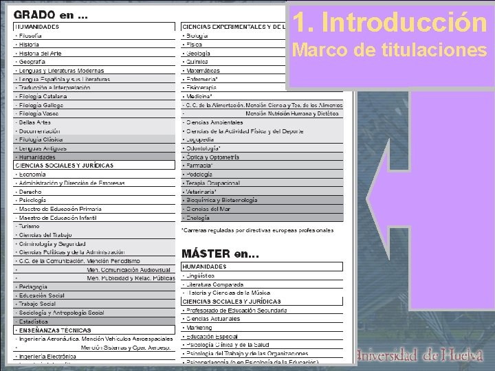 1. Introducción Marco de titulaciones 