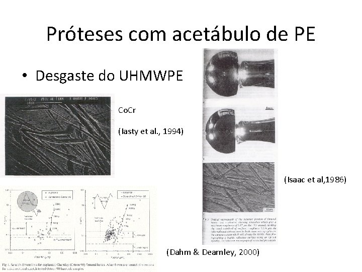 Próteses com acetábulo de PE • Desgaste do UHMWPE Co. Cr (Iasty et al.