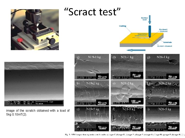 “Scract test” image of the scratch obtained with a load of 5 kg 0.