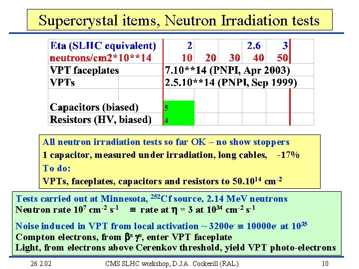 Supercrystal items, Neutron Irradiation tests All neutron irradiation tests so far OK – no