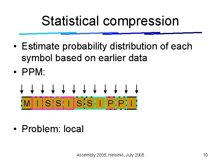 Statistical compression • Estimate probability distribution of each symbol based on earlier data •