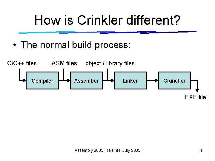 How is Crinkler different? • The normal build process: C/C++ files ASM files Compiler