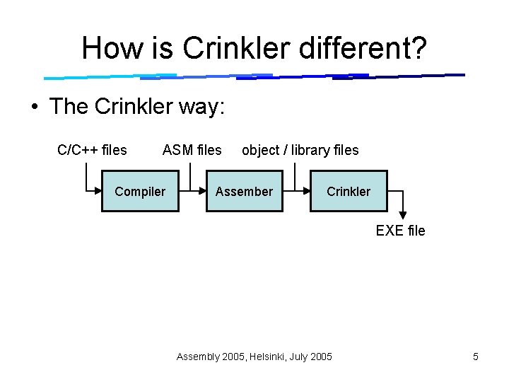 How is Crinkler different? • The Crinkler way: C/C++ files ASM files Compiler object