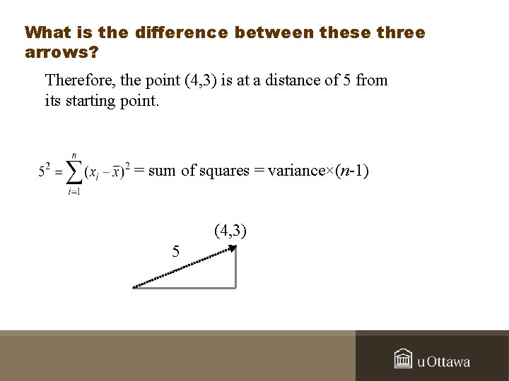What is the difference between these three arrows? Therefore, the point (4, 3) is