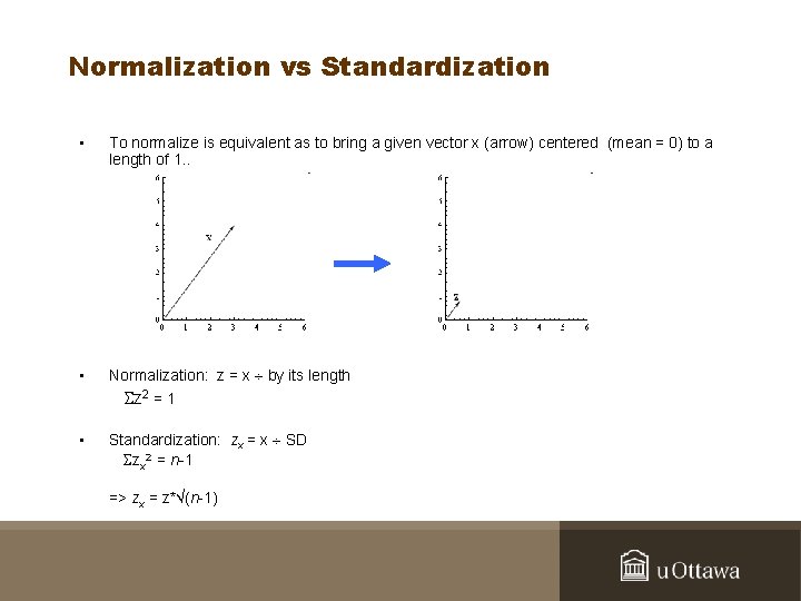 Normalization vs Standardization • To normalize is equivalent as to bring a given vector
