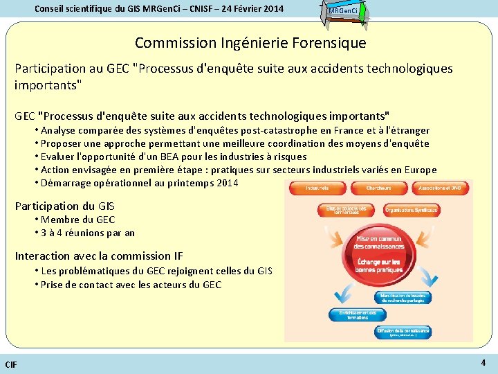 Conseil scientifique du GIS MRGen. Ci – CNISF – 24 Février 2014 MRGen. Ci