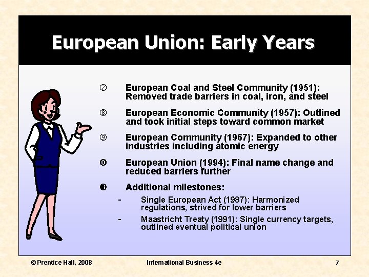 European Union: Early Years European Coal and Steel Community (1951): Removed trade barriers in