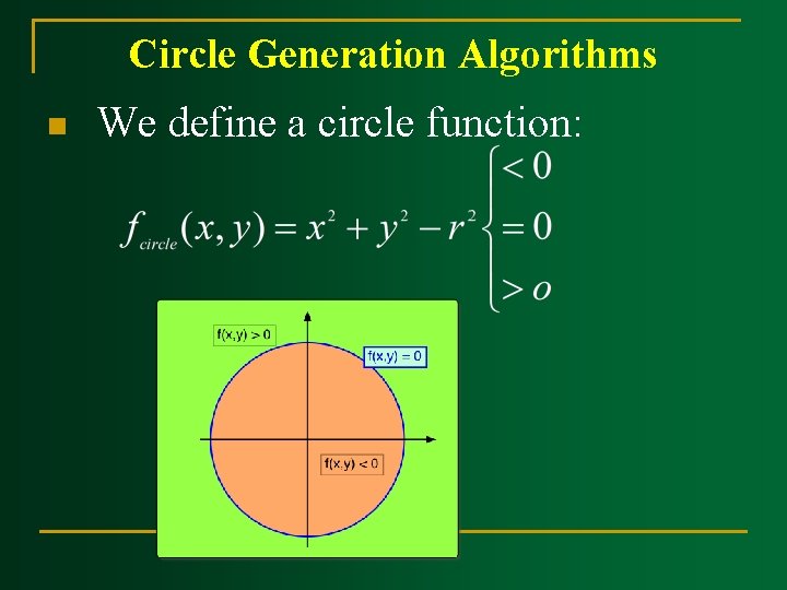 Circle Generation Algorithms n We define a circle function: 