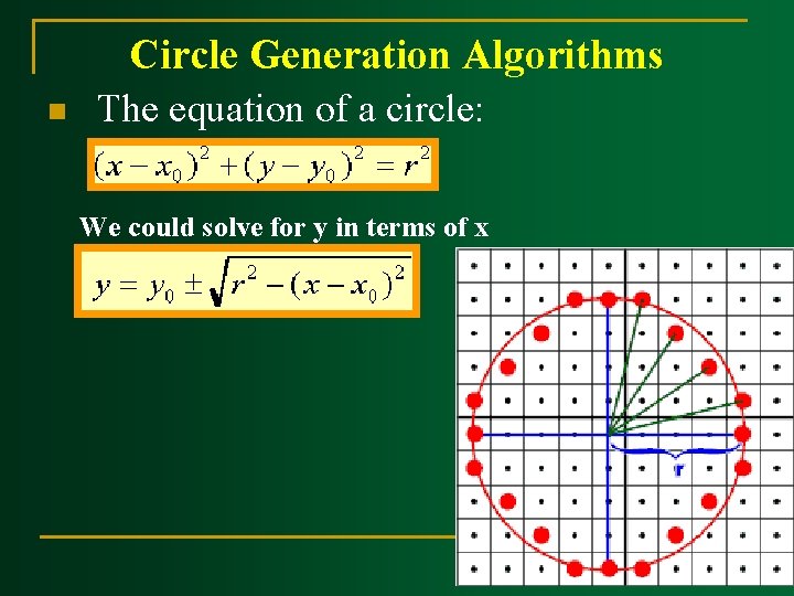 Circle Generation Algorithms n The equation of a circle: We could solve for y