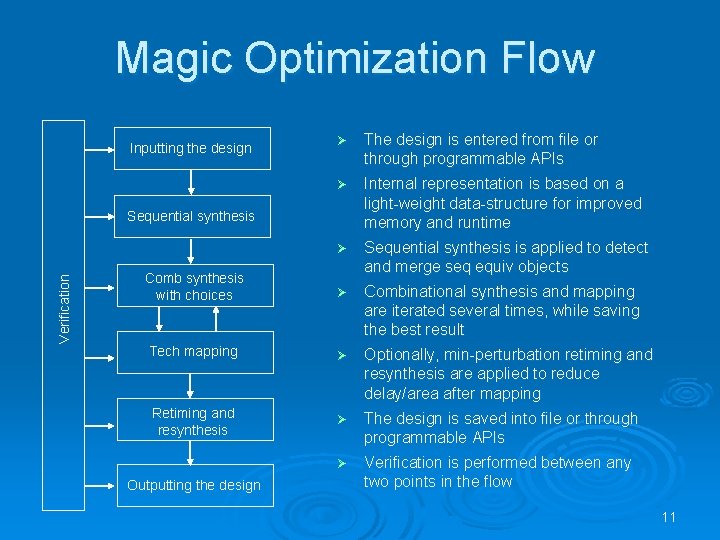 Magic Optimization Flow Ø The design is entered from file or through programmable APIs