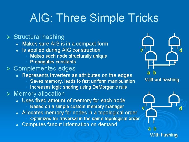 AIG: Three Simple Tricks Ø Structural hashing l l Makes sure AIG is in