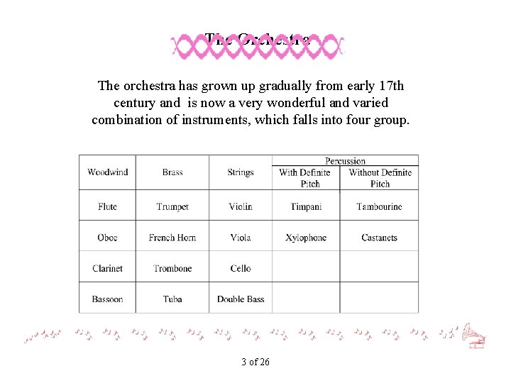 The Orchestra The orchestra has grown up gradually from early 17 th century and