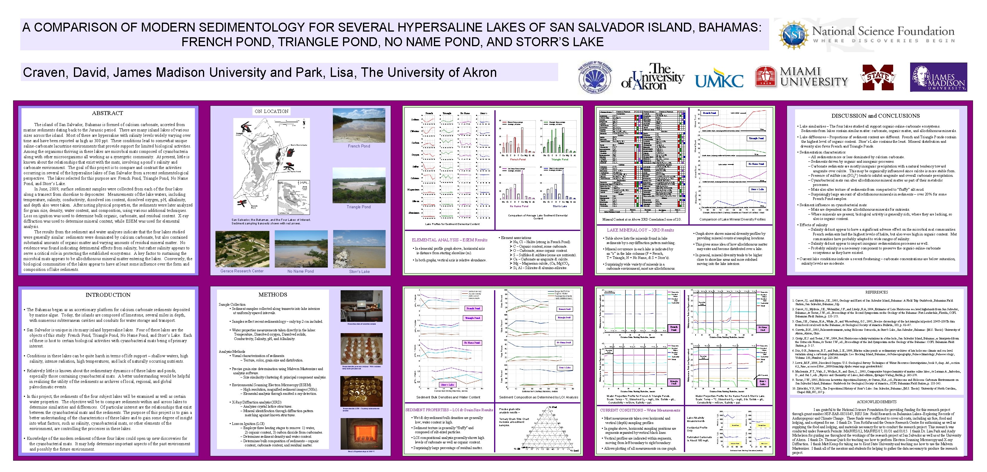 A COMPARISON OF MODERN SEDIMENTOLOGY FOR SEVERAL HYPERSALINE LAKES OF SAN SALVADOR ISLAND, BAHAMAS: