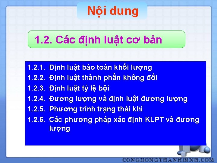 Nội dung 1. 2. Các định luật cơ bản 1. 2. 1. 1. 2.