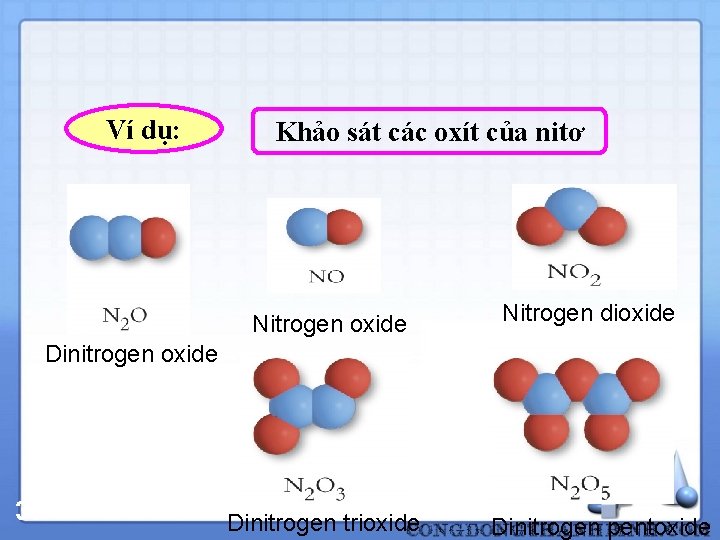 Ví dụ: Khảo sát các oxít của nitơ Nitrogen oxide Nitrogen dioxide Dinitrogen oxide