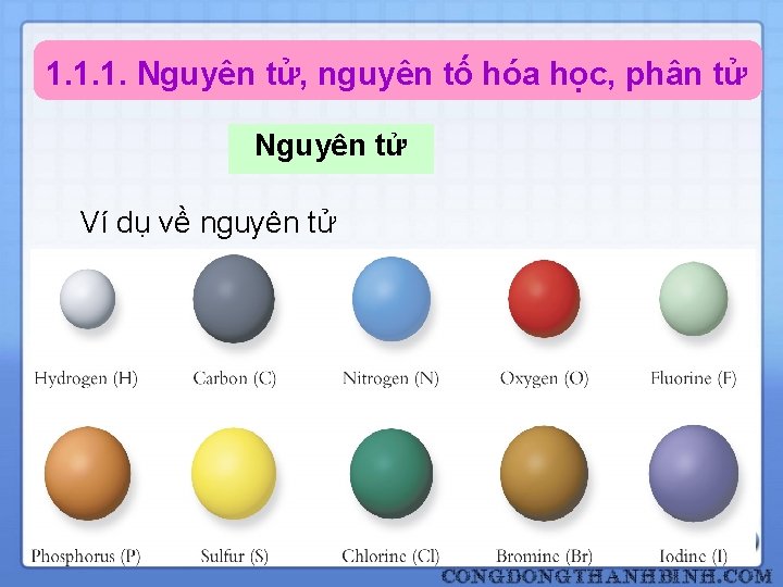 1. 1. 1. Nguyên tử, nguyên tố hóa học, phân tử Nguyên tử Ví