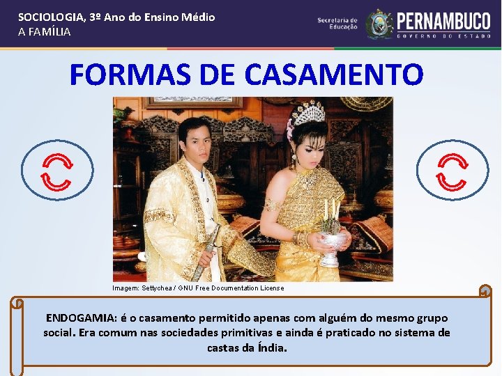 SOCIOLOGIA, 3º Ano do Ensino Médio A FAMÍLIA FORMAS DE CASAMENTO Imagem: Settychea /