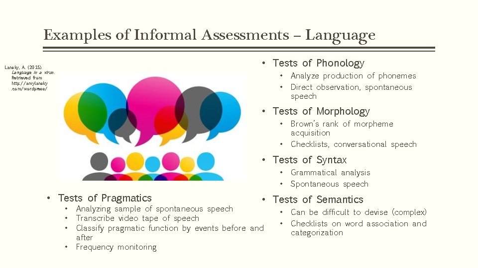 Examples of Informal Assessments – Language • Tests of Phonology Lansky, A. (2015). Language Examples of Informal Assessments – Language • Tests of Phonology Lansky, A. (2015). Language
