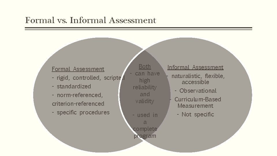 Formal vs. Informal Assessment Both Formal Assessment - can have - rigid, controlled, scripted Formal vs. Informal Assessment Both Formal Assessment - can have - rigid, controlled, scripted