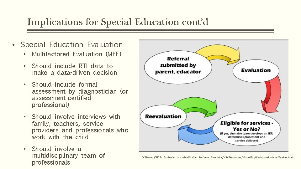 Implications for Special Education cont’d • Special Education Evaluation • Multifactored Evaluation (MFE) • Implications for Special Education cont’d • Special Education Evaluation • Multifactored Evaluation (MFE) •