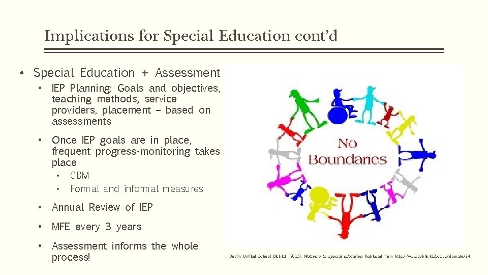 Implications for Special Education cont’d • Special Education + Assessment • IEP Planning: Goals Implications for Special Education cont’d • Special Education + Assessment • IEP Planning: Goals