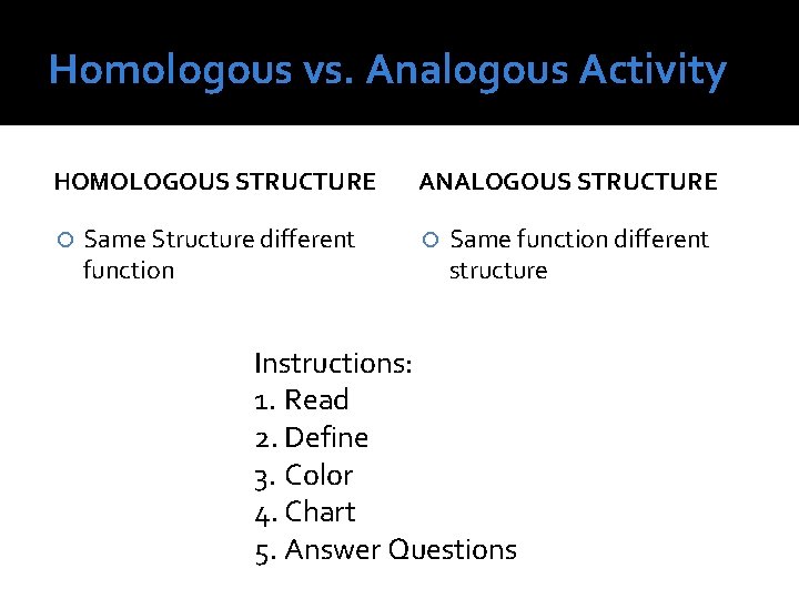 Homologous vs. Analogous Activity HOMOLOGOUS STRUCTURE Same Structure different function ANALOGOUS STRUCTURE Same function