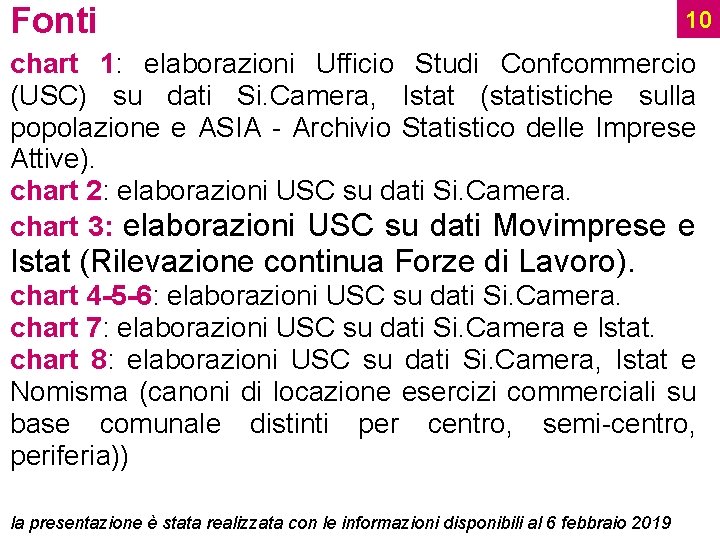 Fonti 10 chart 1: elaborazioni Ufficio Studi Confcommercio (USC) su dati Si. Camera, Istat