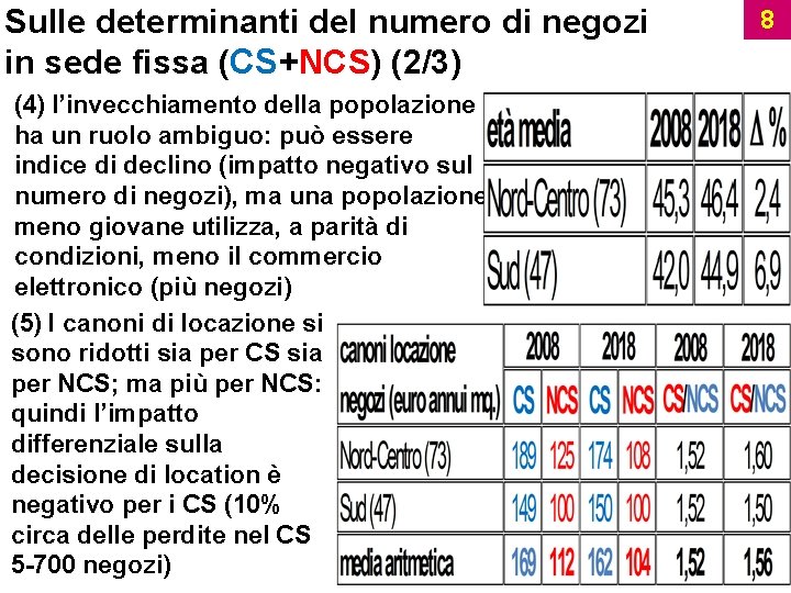 Sulle determinanti del numero di negozi in sede fissa (CS+NCS) (2/3) (4) l’invecchiamento della