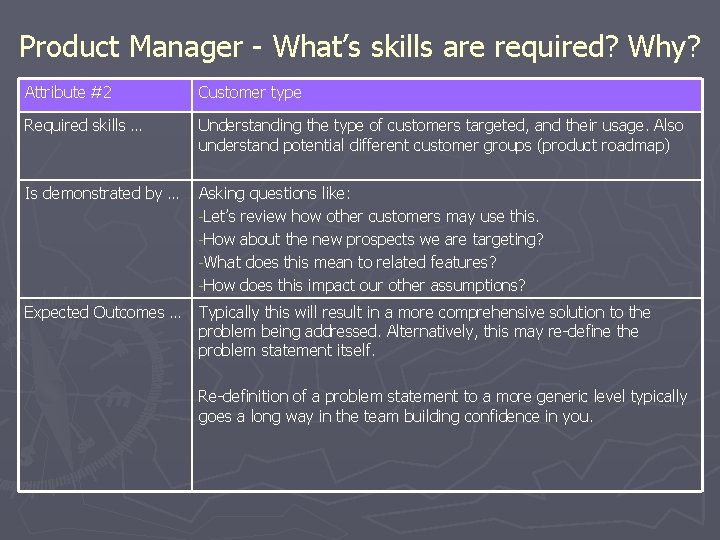 Product Manager - What’s skills are required? Why? Attribute #2 Customer type Required skills