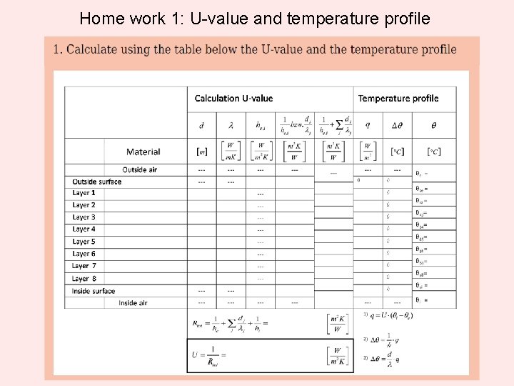 Home work 1: U-value and temperature profile 