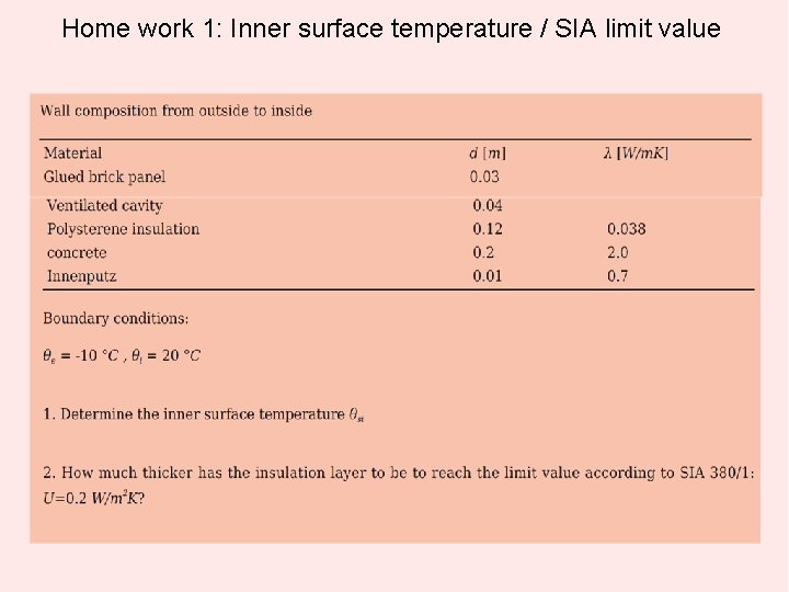 Home work 1: Inner surface temperature / SIA limit value 