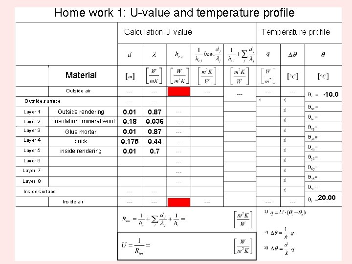 Home work 1: U-value and temperature profile Calculation U-value Temperature profile Material Outside air