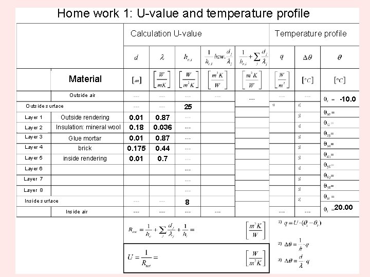 Home work 1: U-value and temperature profile Calculation U-value Temperature profile Material Outside air