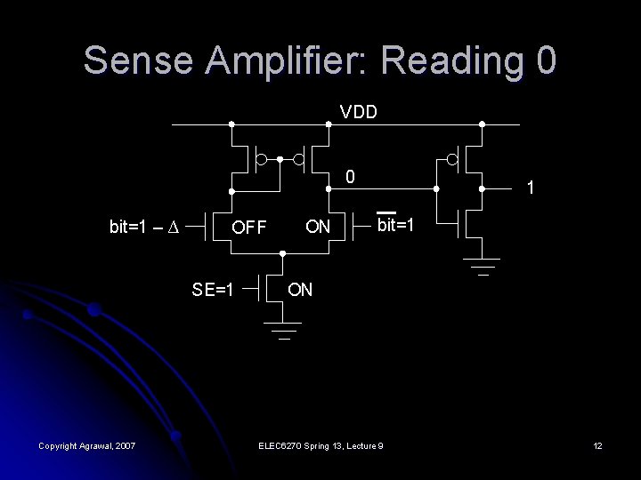 Sense Amplifier: Reading 0 VDD 0 bit=1 – ∆ OFF SE=1 Copyright Agrawal, 2007