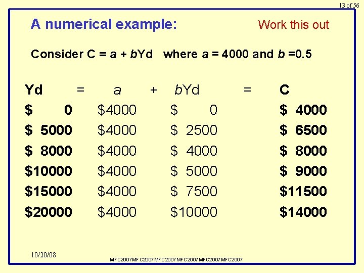 13 of 56 A numerical example: Work this out Consider C = a +