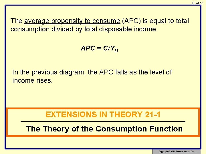 18 of 56 The average propensity to consume (APC) is equal to total consumption