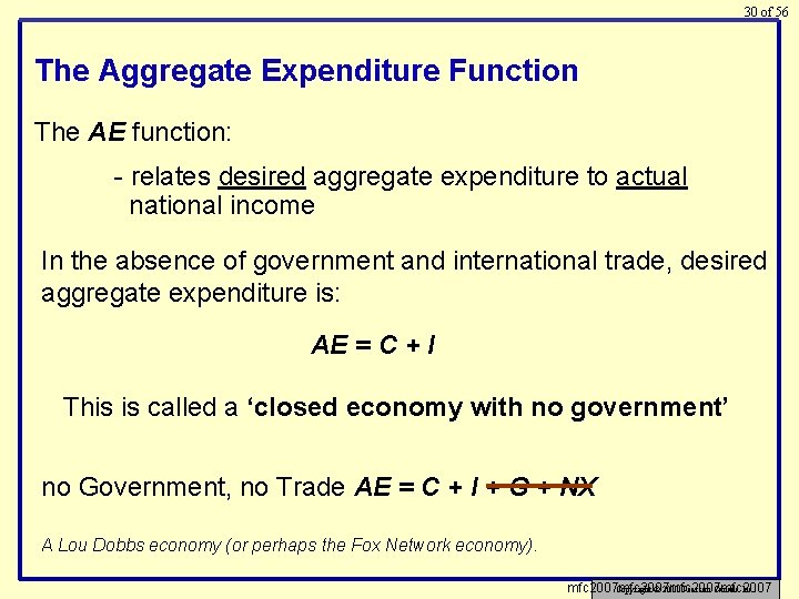 30 of 56 The Aggregate Expenditure Function The AE function: - relates desired aggregate