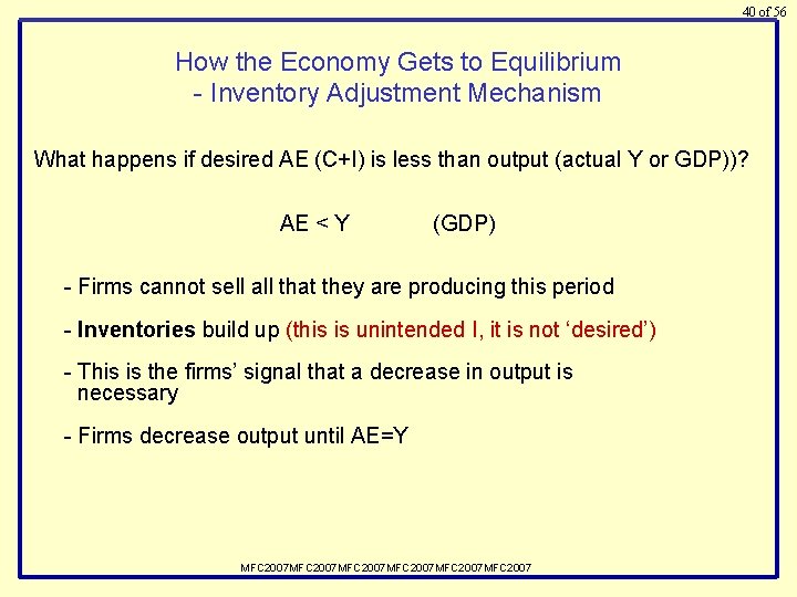 40 of 56 How the Economy Gets to Equilibrium - Inventory Adjustment Mechanism What