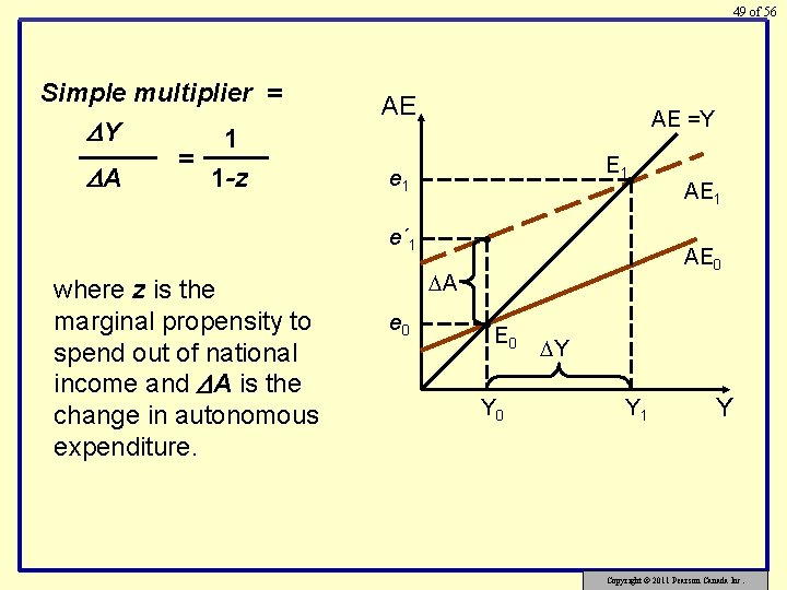 49 of 56 Simple multiplier = Y 1 = A 1 -z AE AE